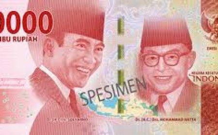 Solidaritas Finansial: Mendalami Pesan di Balik 'Pinjam Dulu Seratus'